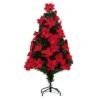Sapin De Noël Artificiel Lumineux Riga H120 Cm Blanc Chaud 2 Sapin De Noël Artificiel Lumineux Riga H120 Cm Blanc Chaud -Village de Noel sapin fibre optique int riga 50fo h120 t rouge d 60 x h 120 cm 129501 1687764537